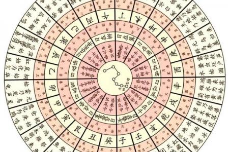 八字财库在月柱好