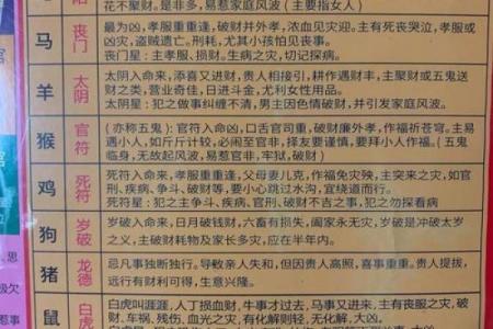 婚姻杀手，这些风水你不能忽略