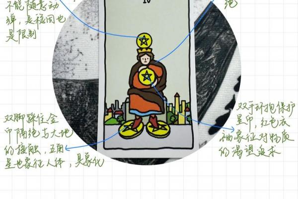 塔罗测试：近期你的事业运会有什么变化？