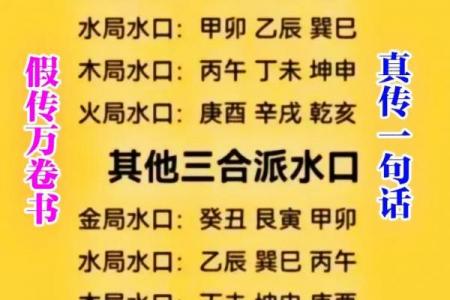 两种风水上的纳气，是什么意思