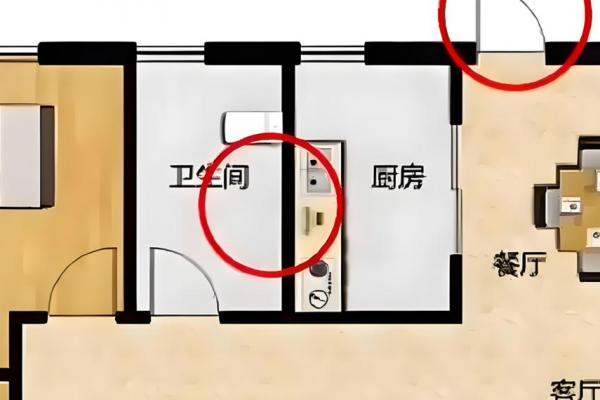 租房风水究竟有哪些呢