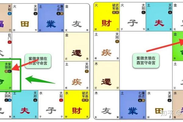 破镜重圆紫薇斗数