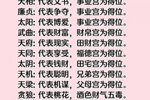 紫微斗数太阳星和紫微 太阳和紫微星谁大? 紫微斗数太阳星和紫微 太阳和紫微星谁大?