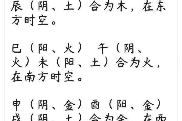 二合的八字