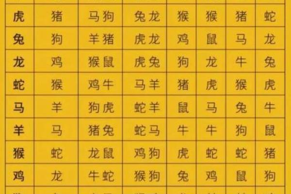 风水看相算命可信吗女