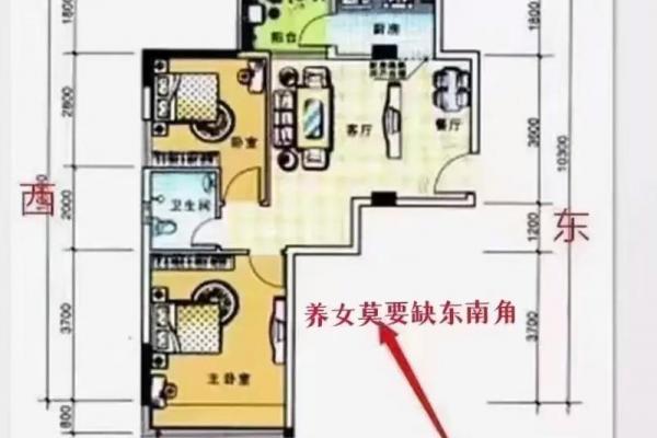 东南方位代表长女 影响长女的十大风水 东南方位代表长女 影响长女的十大风水