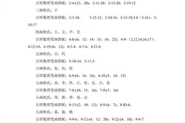 姓名配对占卜测试图片打印 姓名配对测试软件？