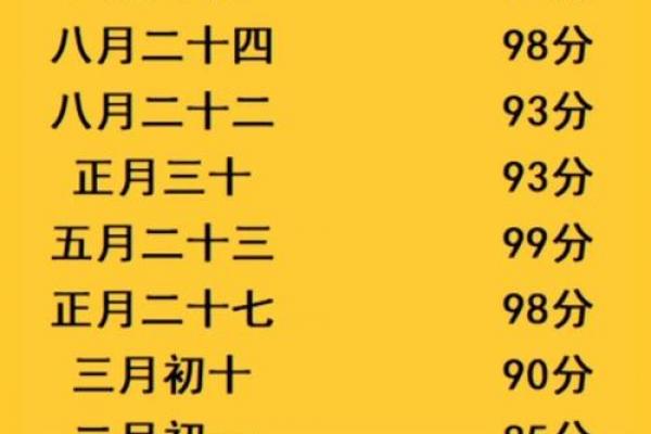 姓名配对占卜测试图片打印 姓名配对测试软件？