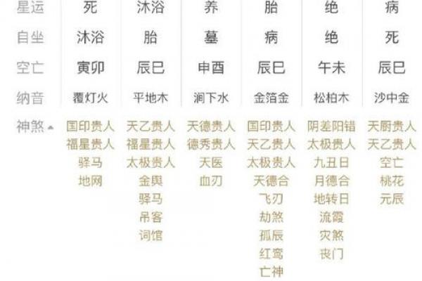 生辰八字不合克夫命,我们就必须得分手? 生辰八字不合克夫命,我们就必须得分手?