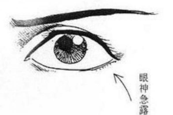 生辰八字不合克夫命,我们就必须得分手? 生辰八字不合克夫命,我们就必须得分手?