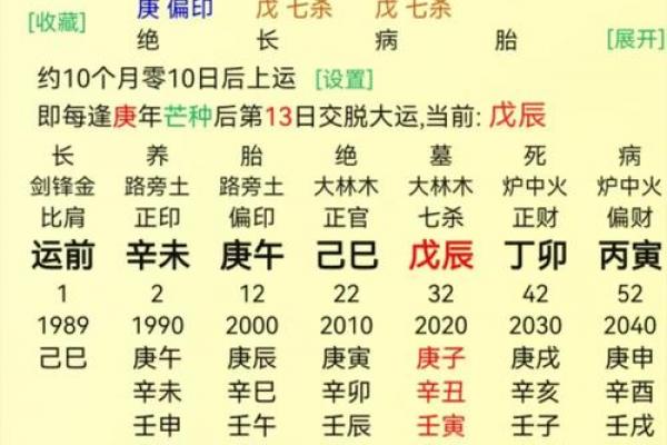周易八柱八字算命命理解析