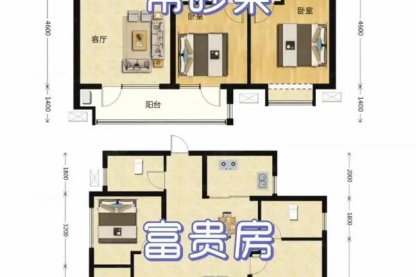 从哪些方面确定阳宅风水的好坏? 从哪些方面确定阳宅风水的好坏?