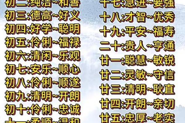 八字会成为瘦人的八字命格