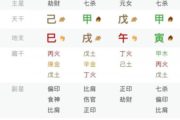八字纯阴有灵力吗 八字纯阴具有灵力吗