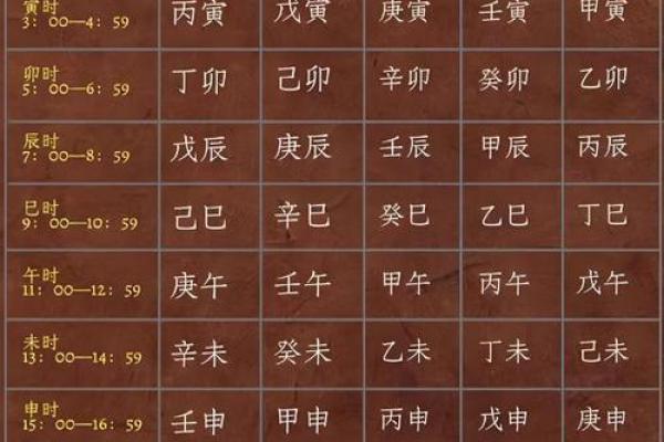 子平八字命理完整版