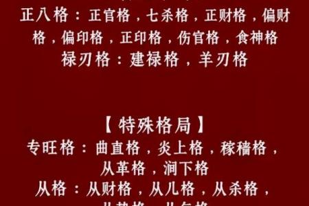 八字格局喜忌用神