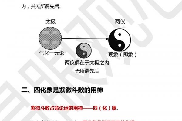 紫薇斗数书籍哪个作者好的简单介绍 紫薇斗数书籍哪个作者好的简单介绍