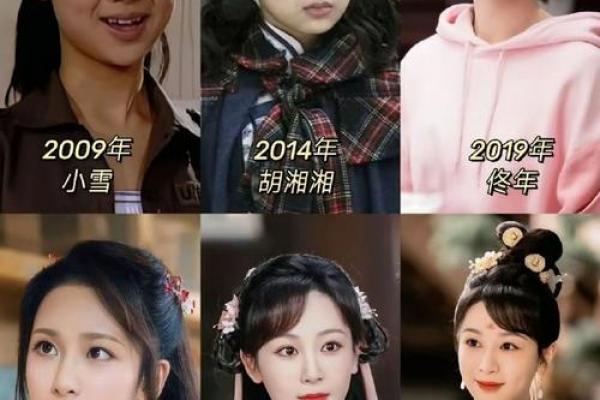 姓名配对明星杨紫是谁呀 杨紫姓名测试? 姓名配对明星杨紫是谁呀 杨紫姓名测试?