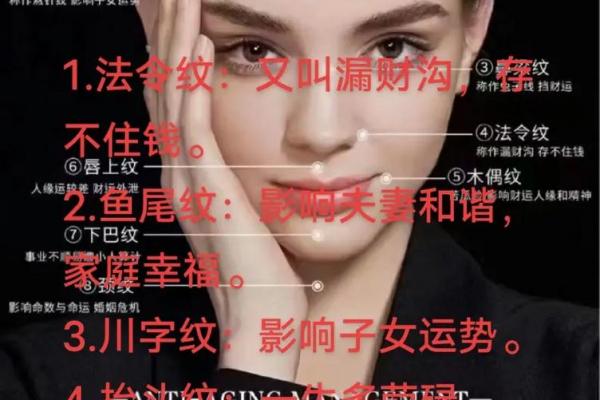 从法令纹看相算命