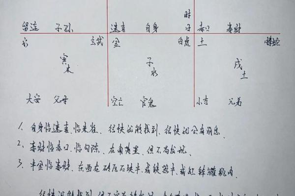 八字秘诀,准的吓人的算命绝招 八字秘诀,准的吓人的算命绝招