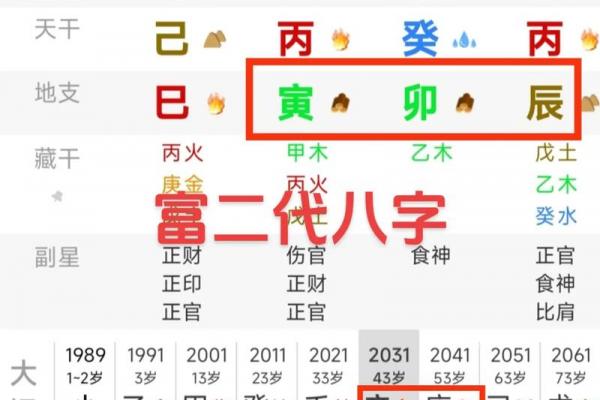 八字算命哪个方法准 八字算命哪个方法准