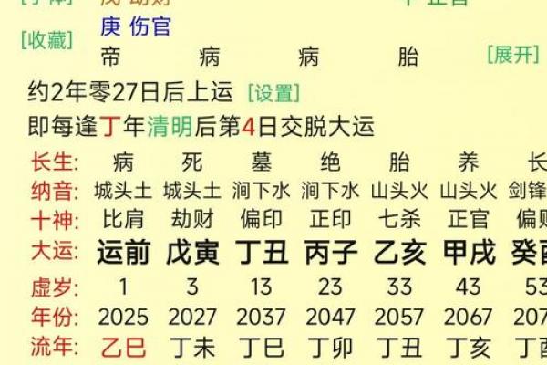 八字算命哪个方法准 八字算命哪个方法准