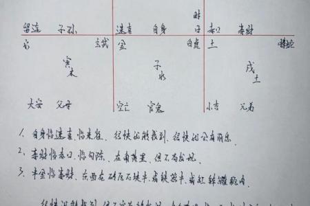 八字秘诀,准的吓人的算命绝招