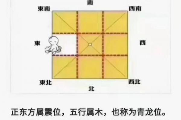 如何看自家的风水,该怎么判断 如何看自家的风水,该怎么判断