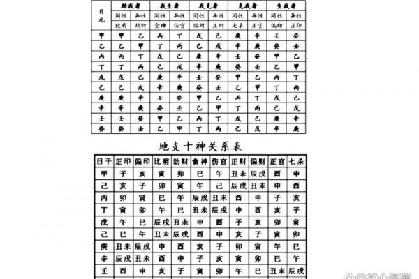 八字喜财