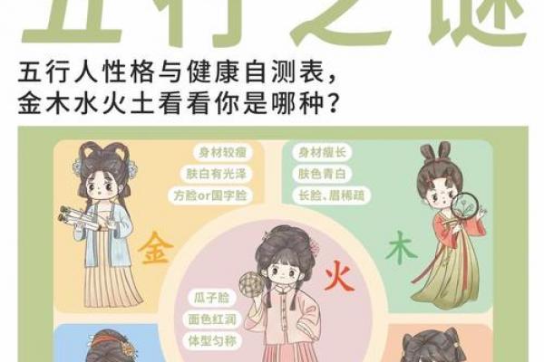 五行算命说自己男孩性格
