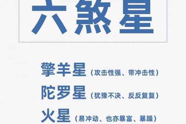 紫薇斗数灵不灵 紫薇斗数灵不灵