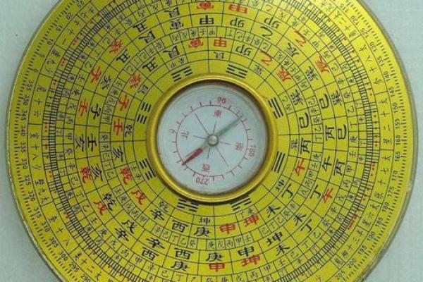 风水罗盘._风水罗盘哪个品牌好 风水罗盘._风水罗盘哪个品牌好