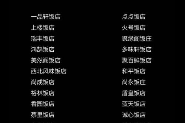 餐馆取名字测试打分,生意兴隆的餐厅名称