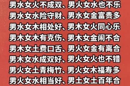 八字婚姻测算方法 看你和对方适不适合结婚