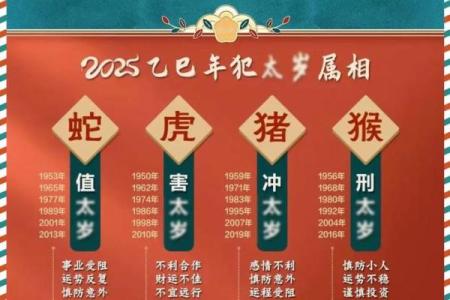 1991年属羊人运势解析财运事业爱情全揭秘