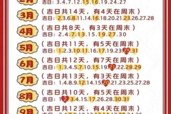 2013年结婚吉日