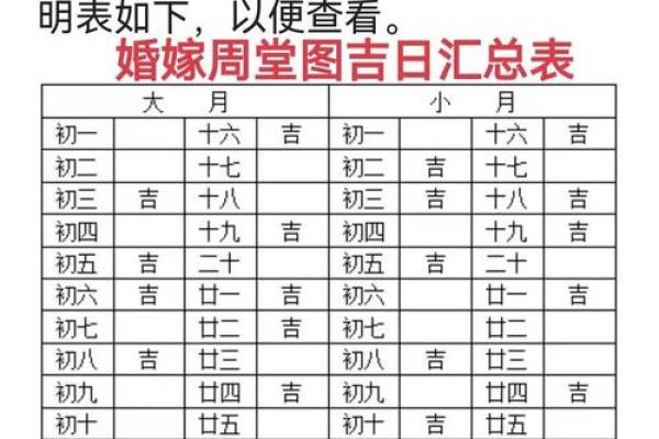 25年农历10月结婚吉日 25年10月结婚吉日