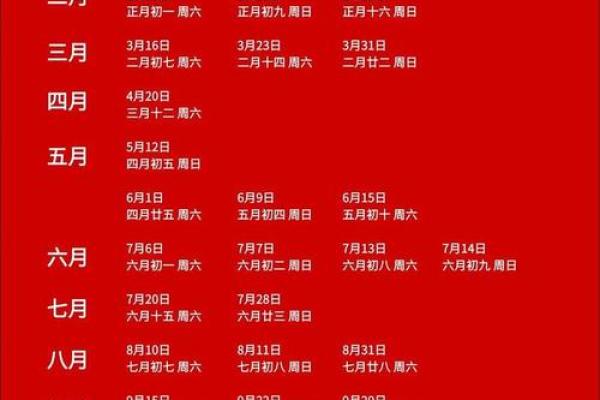 2025年十月几号宜结婚 十月结婚最佳吉日