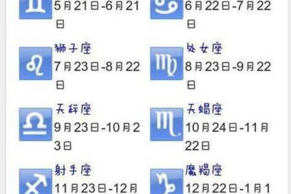 1994年农历11月初六是什么星座 1994年十一月初六是什么星座