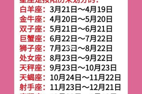 1994年农历11月初六是什么星座 1994年十一月初六是什么星座