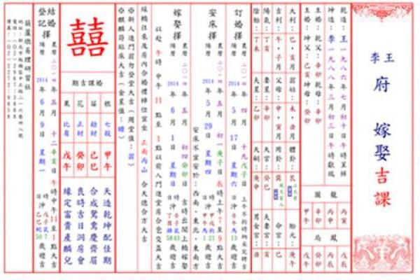 婚嫁择日方法  结婚吉日应该这样选