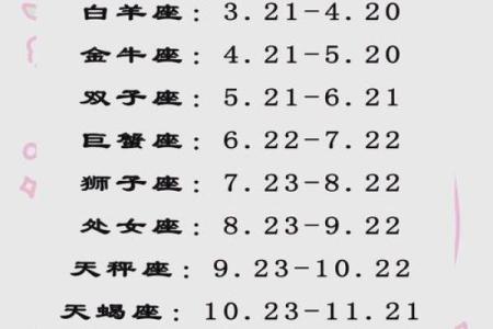 星座是按什么算的
