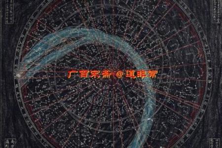 【天象解说】黄道十二宫顺序如何排列