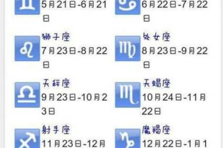 1994年农历11月初六是什么星座 1994年十一月初六是什么星座