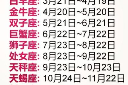 5月7日是什么星座
