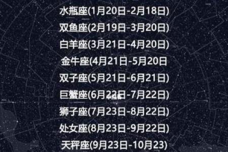 11月17日是什么星座