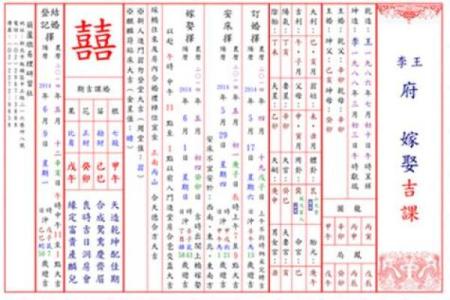 婚嫁择日方法  结婚吉日应该这样选