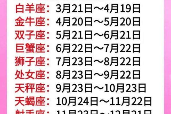 星座阳历7月20生月运势