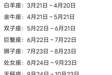 521是什么星座 521农历是什么星座的