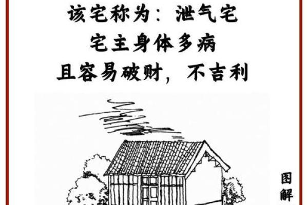 盖房子门窗的风水